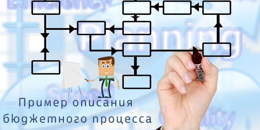 Пример описания бюджетного процесса в компании