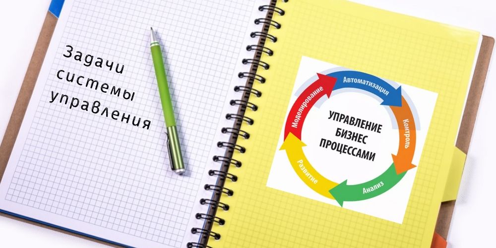Задачи системы управления