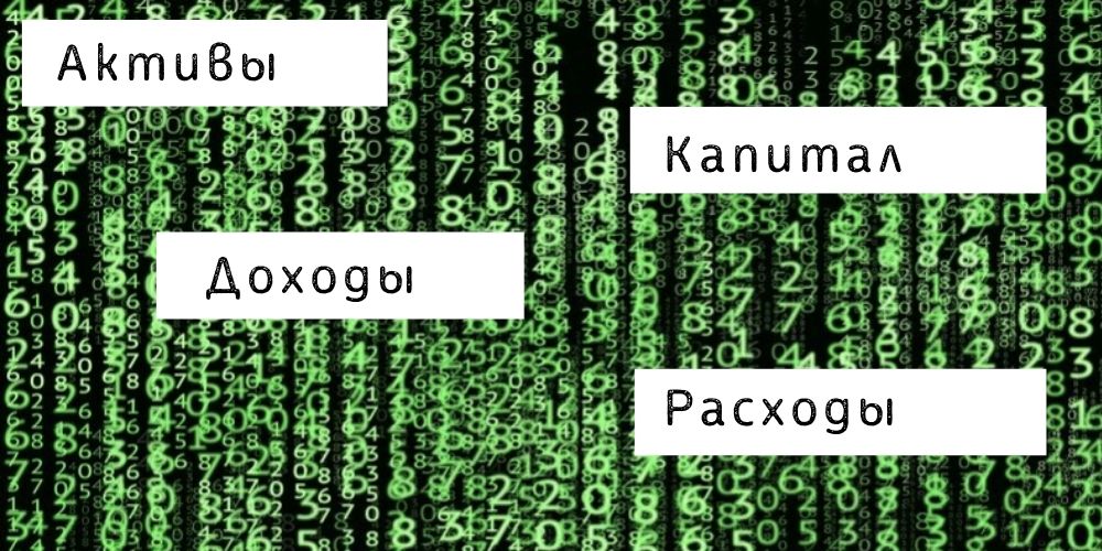 Формирование управленческого плана счетов