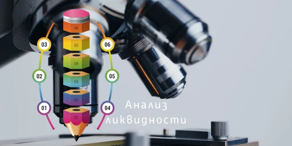 Анализ ликвидности активов компании